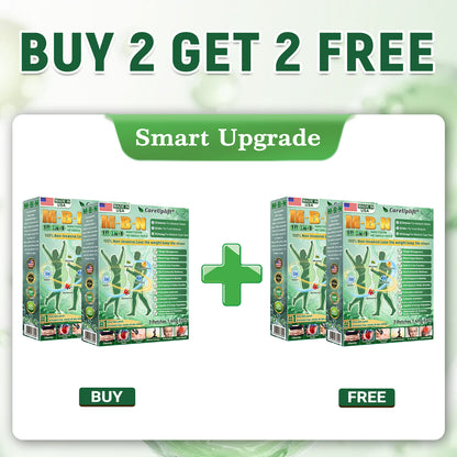 ⏰⏰Congratulations! You have unlocked an exclusive CareUplift® offer! i As a thank you for your order, we're offering an additional 30% off today! Click below to grab this special offer, offer expires!⏰